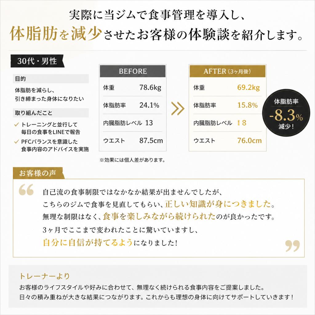 お客様の成功事例を紹介！